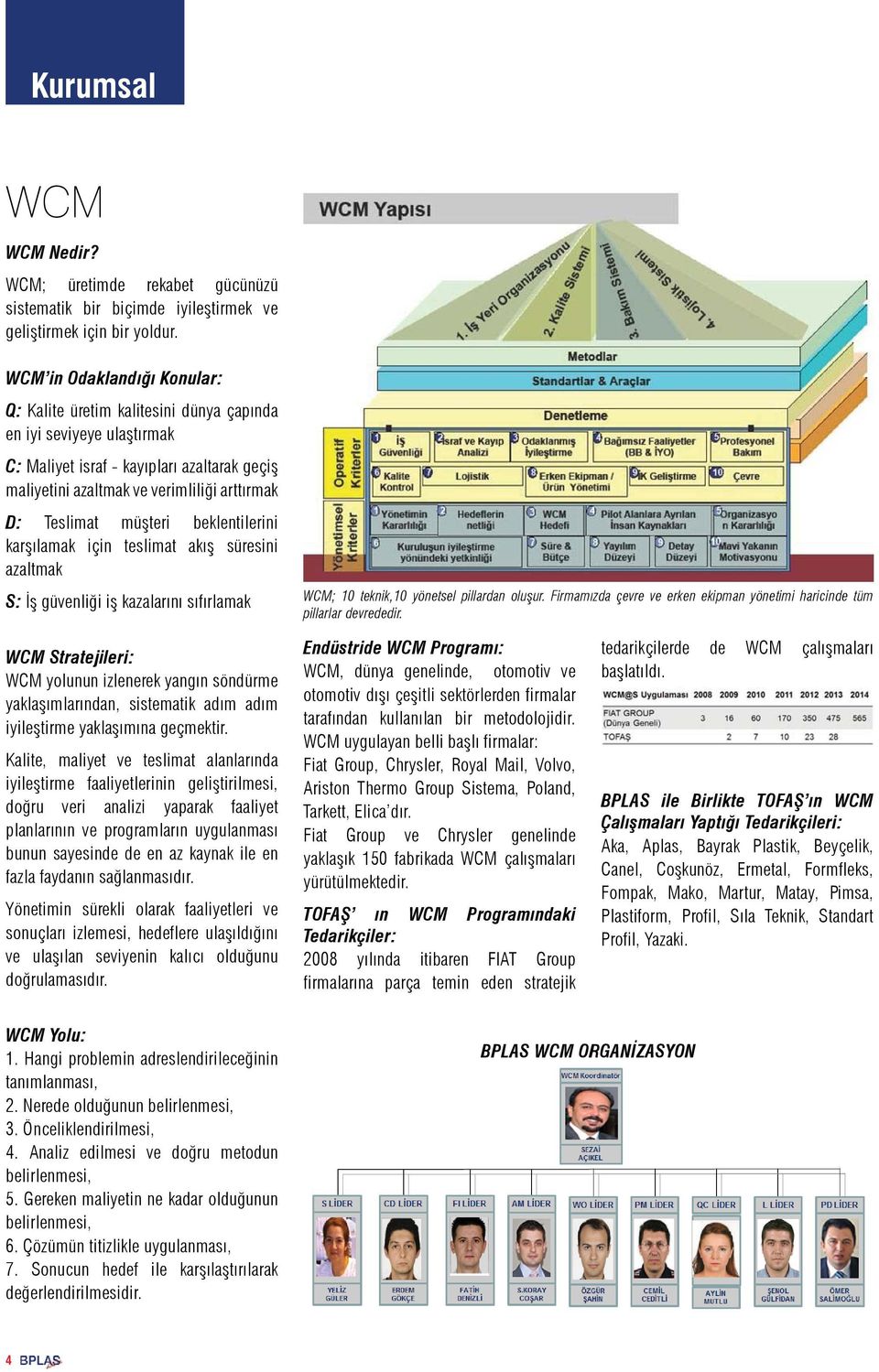 müşteri beklentilerini karşılamak için teslimat akış süresini azaltmak S: İş güvenliği iş kazalarını sıfırlamak WCM; 10 teknik,10 yönetsel pillardan oluşur.