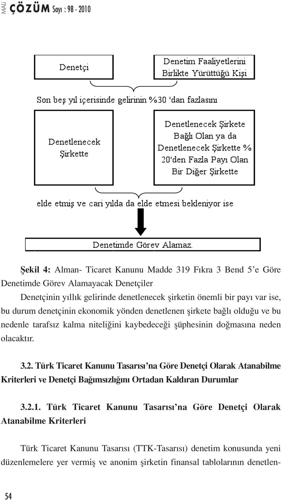 Türk Ticaret Kanunu Tasarısı na Göre Denetçi Olarak Atanabilme Kriterleri ve Denetçi Bağımsızlığını Ortadan Kaldıran Durumlar 3.2.1.