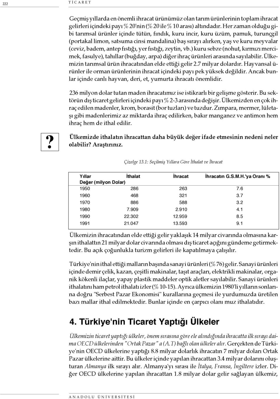 antep fıstığı, yer fıstığı, zeytin, vb.) kuru sebze (nohut, kırmızı mercimek, fasulye), tahıllar (buğday, arpa) diğer ihraç ürünleri arasında sayılabilir.