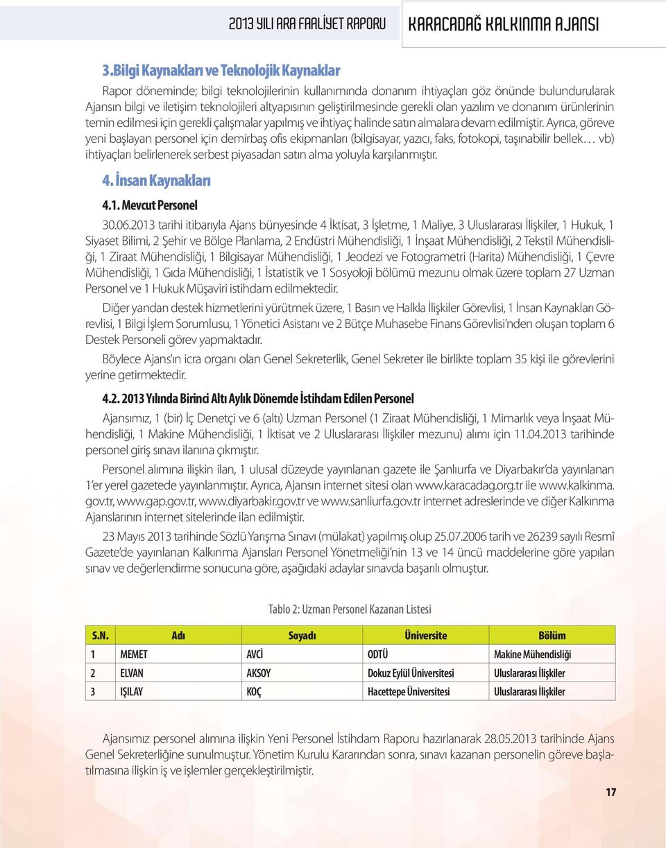 Ayrıca, göreve yeni başlayan personel için demirbaş ofis ekipmanları (bilgisayar, yazıcı, faks, fotokopi, taşınabilir bellek vb) ihtiyaçları belirlenerek serbest piyasadan satın alma yoluyla