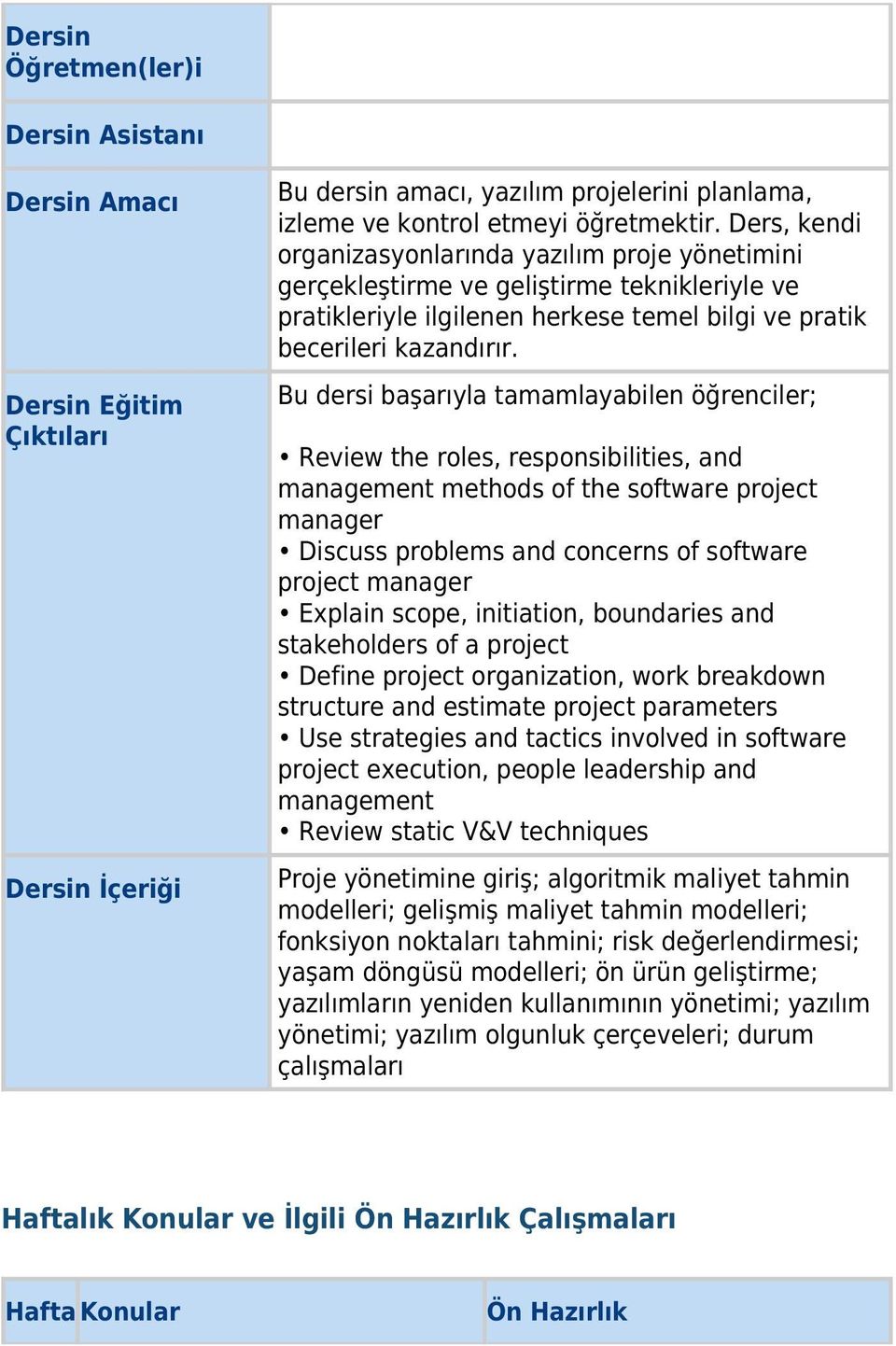 Bu dersi başarıyla tamamlayabilen öğrenciler; Review the roles, responsibilities, and management methods of the software project manager Discuss problems and concerns of software project manager