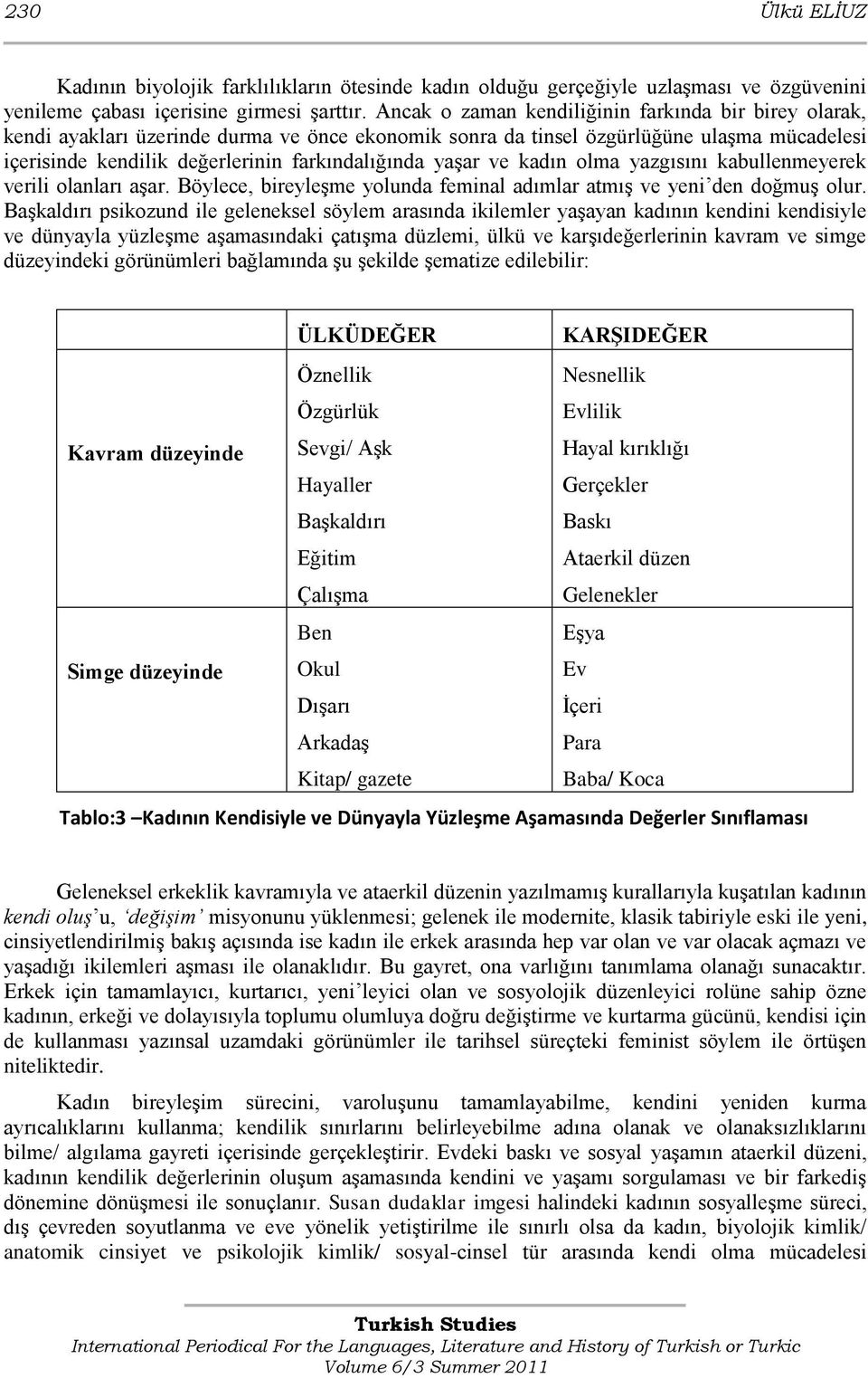 yaģar ve kadın olma yazgısını kabullenmeyerek verili olanları aģar. Böylece, bireyleģme yolunda feminal adımlar atmıģ ve yeni den doğmuģ olur.