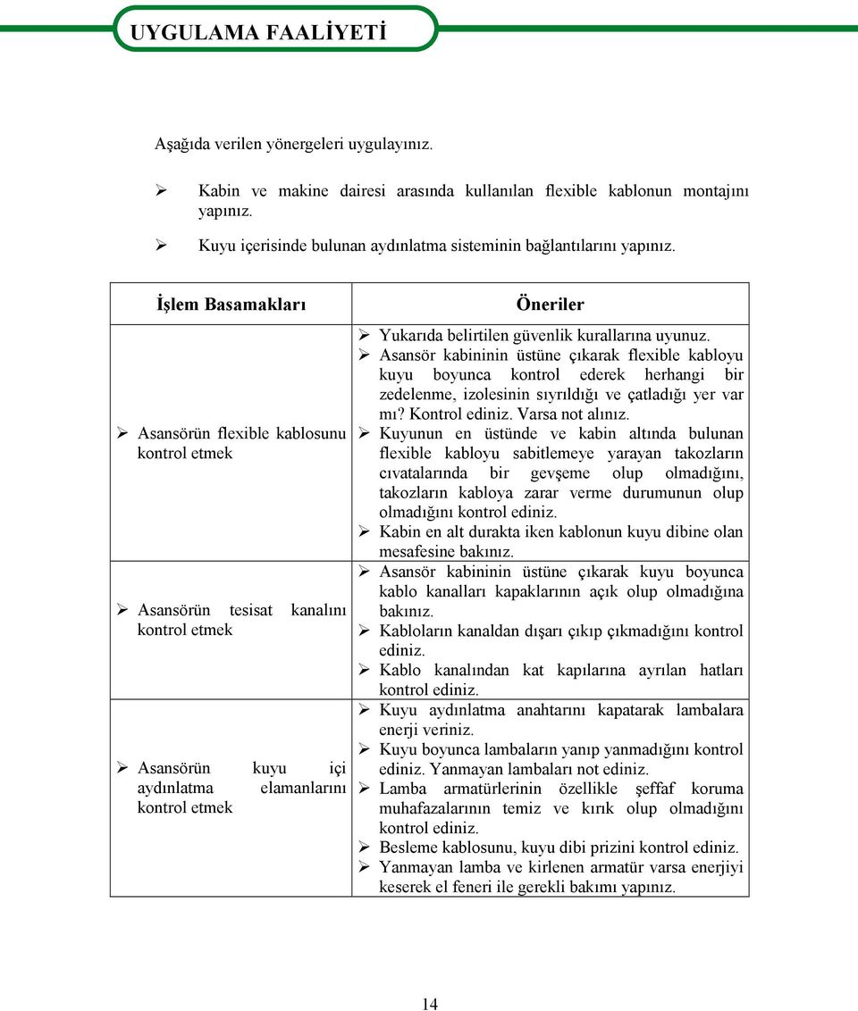 İşlem Basamakları Asansörün flexible kablosunu kontrol etmek Asansörün tesisat kanalını kontrol etmek Asansörün kuyu içi aydınlatma elamanlarını kontrol etmek Öneriler Yukarıda belirtilen güvenlik