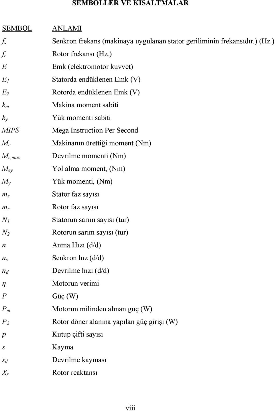 ) Emk (elektromotor kuvvet) Statorda endüklenen Emk (V) Rotorda endüklenen Emk (V) Makina moment sabiti Yük momenti sabiti Mega Instruction Per Second Makinanın ürettiği moment (Nm) Devrilme
