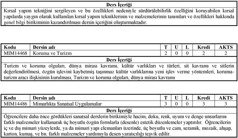 MIM14468 Koruma ve Turizm 2 0 0 2 2 Turizm ve koruma olguları, dünya mirası kavramı, kültür varlıkları ve türleri, sit kavramı ve sitlerin değerlendirilmesi, özgün işlevini kaybetmiş taşınmaz kültür