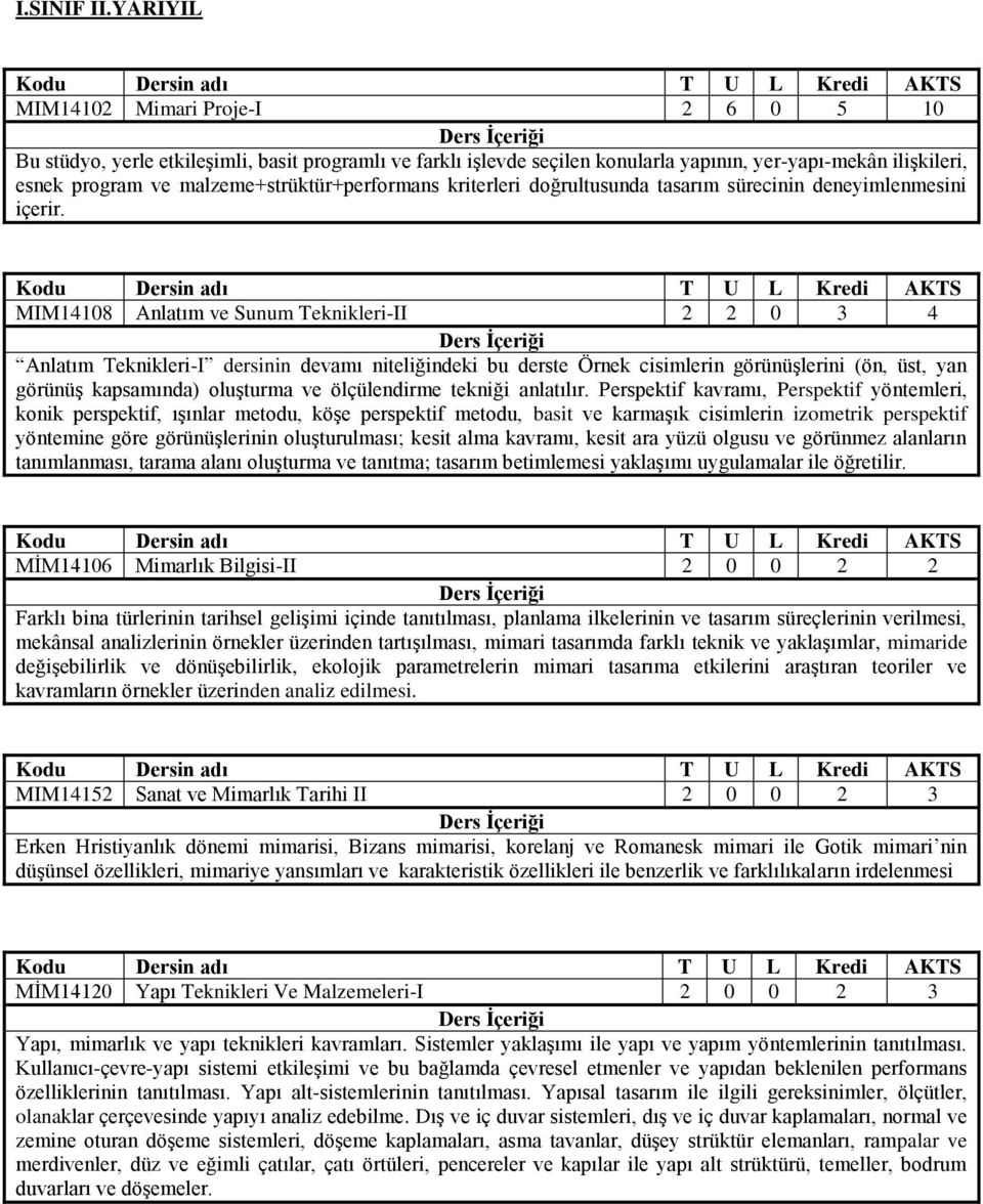 malzeme+strüktür+performans kriterleri doğrultusunda tasarım sürecinin deneyimlenmesini içerir.