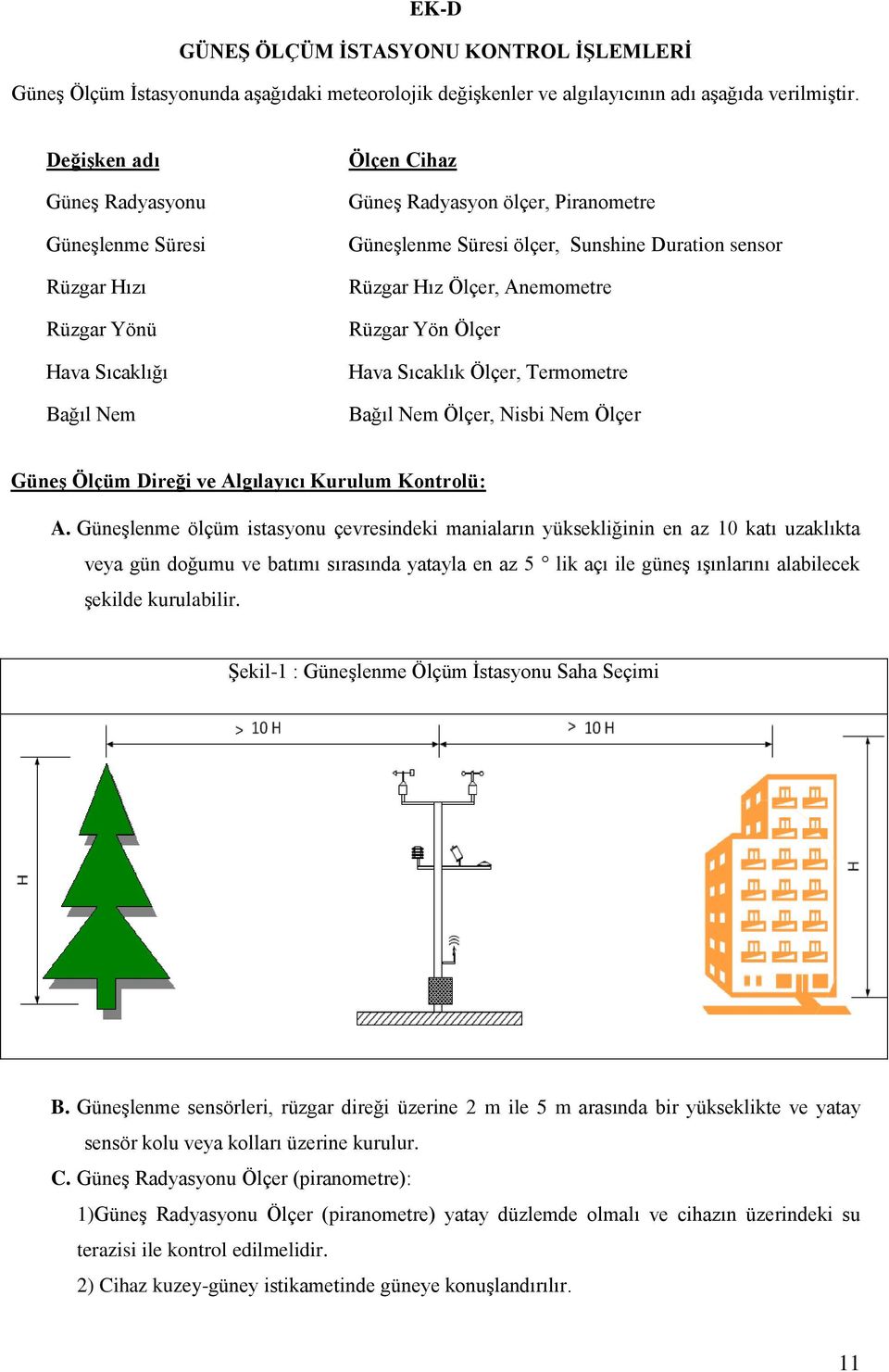 Rüzgar Hız Ölçer, Anemometre Rüzgar Yön Ölçer Hava Sıcaklık Ölçer, Termometre Bağıl Nem Ölçer, Nisbi Nem Ölçer Güneş Ölçüm Direği ve Algılayıcı Kurulum Kontrolü: A.