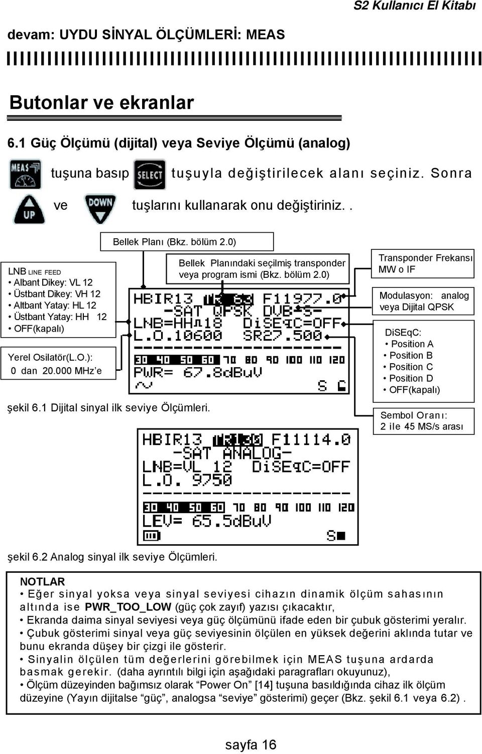 000 MHz e Bellek Planı (Bkz. bölüm 2.