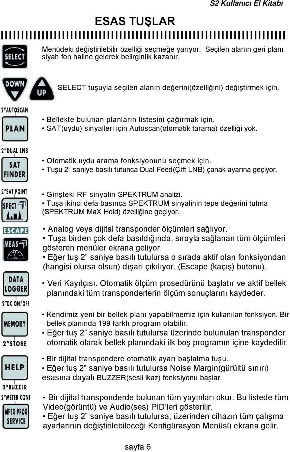 Otomatik uydu arama fonksiyonunu seçmek için. Tuşu 2 saniye basılı tutunca Dual Feed(Çift LNB) çanak ayarına geçiyor. Girişteki RF sinyalin SPEKTRUM analizi.