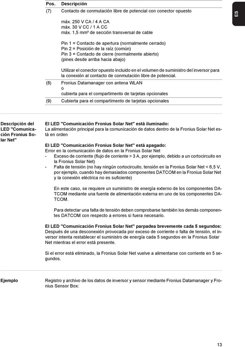 hacia abajo) Utilizar el conector opuesto incluido en el volumen de suministro del inversor para la conexión al contacto de conmutación libre de potencial.