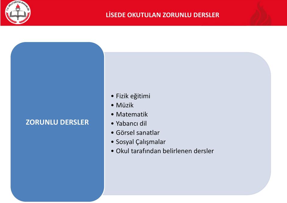 Yabancı dil Görsel sanatlar Sosyal