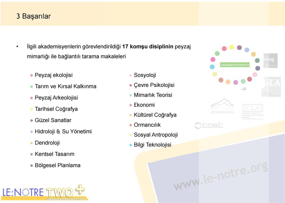 Coğrafya Güzel Sanatlar Hidroloji & Su Yönetimi Dendroloji Kentsel Tasarım Sosyoloji Çevre