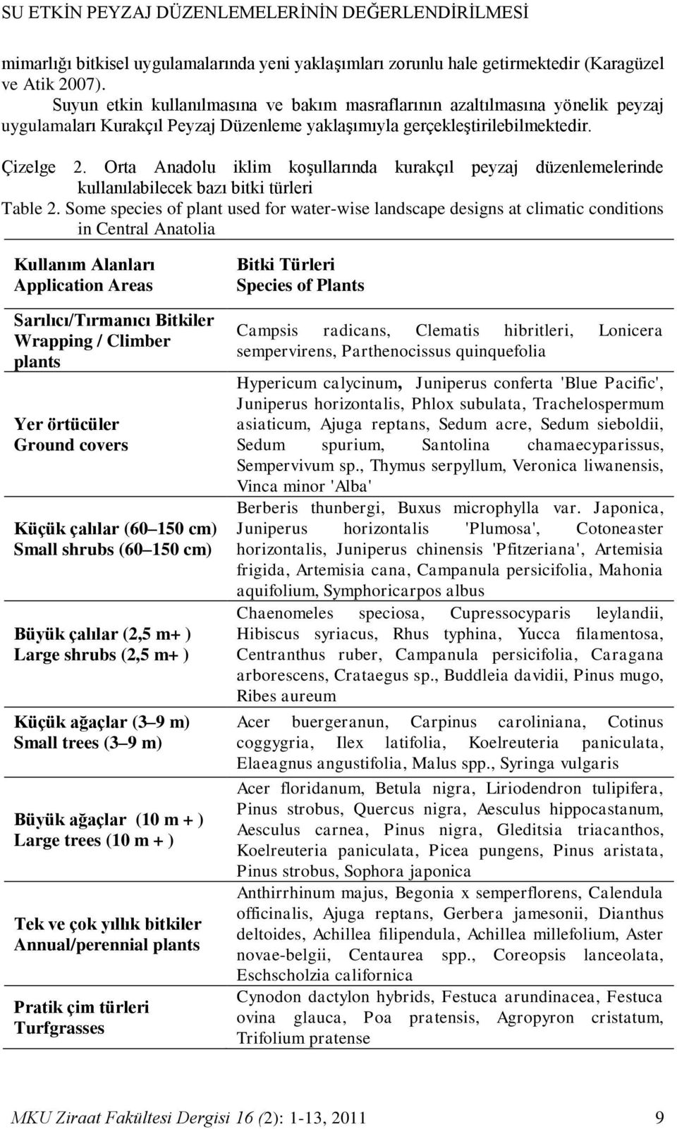 Orta Anadolu iklim koģullarında kurakçıl peyzaj düzenlemelerinde kullanılabilecek bazı bitki türleri Table 2.