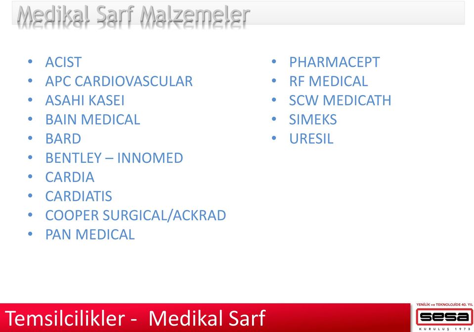 BENTLEY INNOMED CARDIA CARDIATIS COOPER SURGICAL/ACKRAD