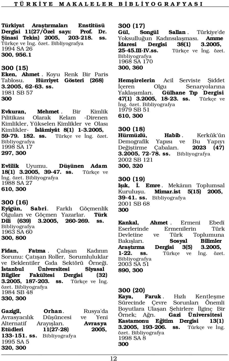 Bir Kimlik P litikas Olarak Kelam -Direnen Kimlikler, Yükselen Kimlikler ve Olas Kimlikler- slâmiyât 8(1) 1-3.2005, 59-79. 182. ss. Türkçe ve ng. özet. 1998 SA 17 297, 300 300 (17) Gül, Songül Sallan.