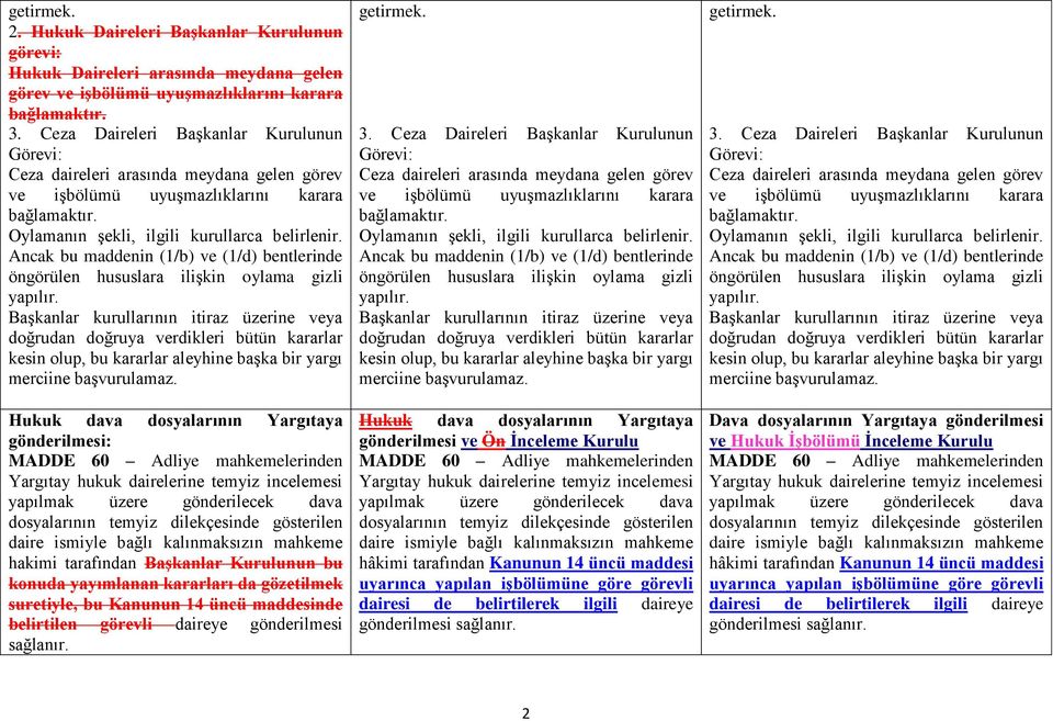 BaĢkanlar Kurulunun bu konuda yayımlanan kararları da gözetilmek suretiyle, bu Kanunun 14 üncü maddesinde belirtilen görevli daireye gönderilmesi sağlanır. getirmek.