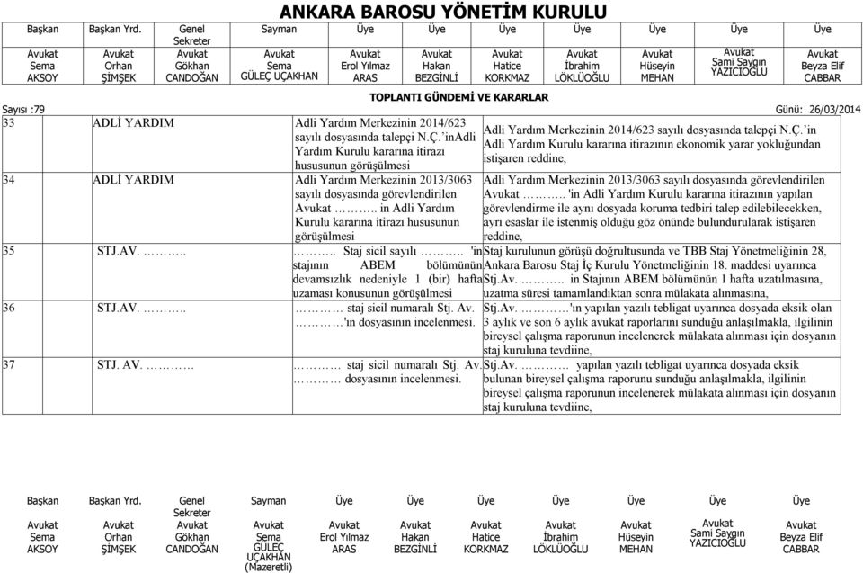 inadli Adli Yardım Kurulu kararına itirazının ekonomik yarar yokluğundan Yardım Kurulu kararına itirazı istişaren reddine, hususunun görüşülmesi 34 ADLİ YARDIM Adli Yardım Merkezinin 2013/3063 sayılı