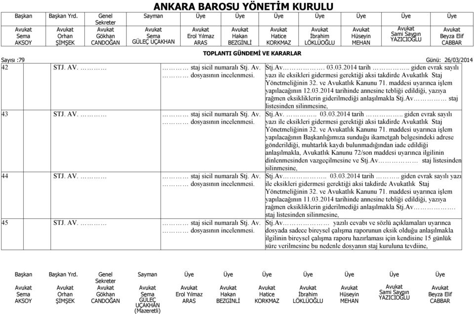 2014 tarihinde annesine tebliği edildiği, yazıya rağmen eksikliklerin giderilmediği anlaşılmakla Stj.Av staj 43 STJ. AV. staj sicil numaralı Stj. Av. dosyasının incelenmesi. 44 STJ. AV. staj sicil numaralı Stj. Av. dosyasının incelenmesi. 45 STJ.