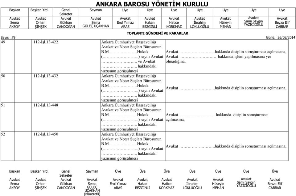 . hakkındaki yazısının görüşülmesi 51 112-İşl.13-448 Ankara Cumhuriyet Başsavcılığı ve Noter Suçları Bürosunun B.M..Hukuk (..) sayılı.. hakkındaki yazısının görüşülmesi 52 112-İşl.