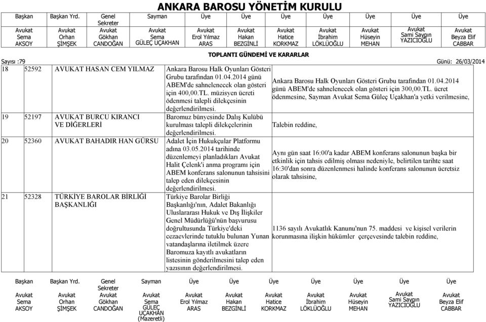 19 52197 AVUKAT BURCU KIRANCI VE DİĞERLERİ Baromuz bünyesinde Dalış Kulübü kurulması talepli dilekçelerinin değerlendirilmesi.