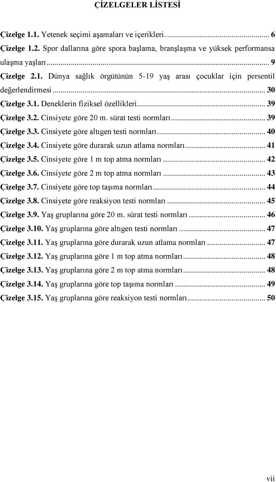 Çizelge 3.4. Cinsiyete göre durarak uzun atlama normları... 41 Çizelge 3.5. Cinsiyete göre 1 m top atma normları... 42 Çizelge 3.6. Cinsiyete göre 2 m top atma normları... 43 Çizelge 3.7.