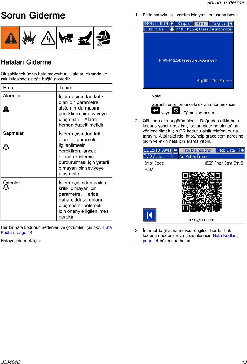 İşlem açısından kritik olan bir parametre, ilgilenilmesini gerektiren, ancak o anda sistemin durdurulması için yeterli olmayan bir seviyeye ulaşmıştır.