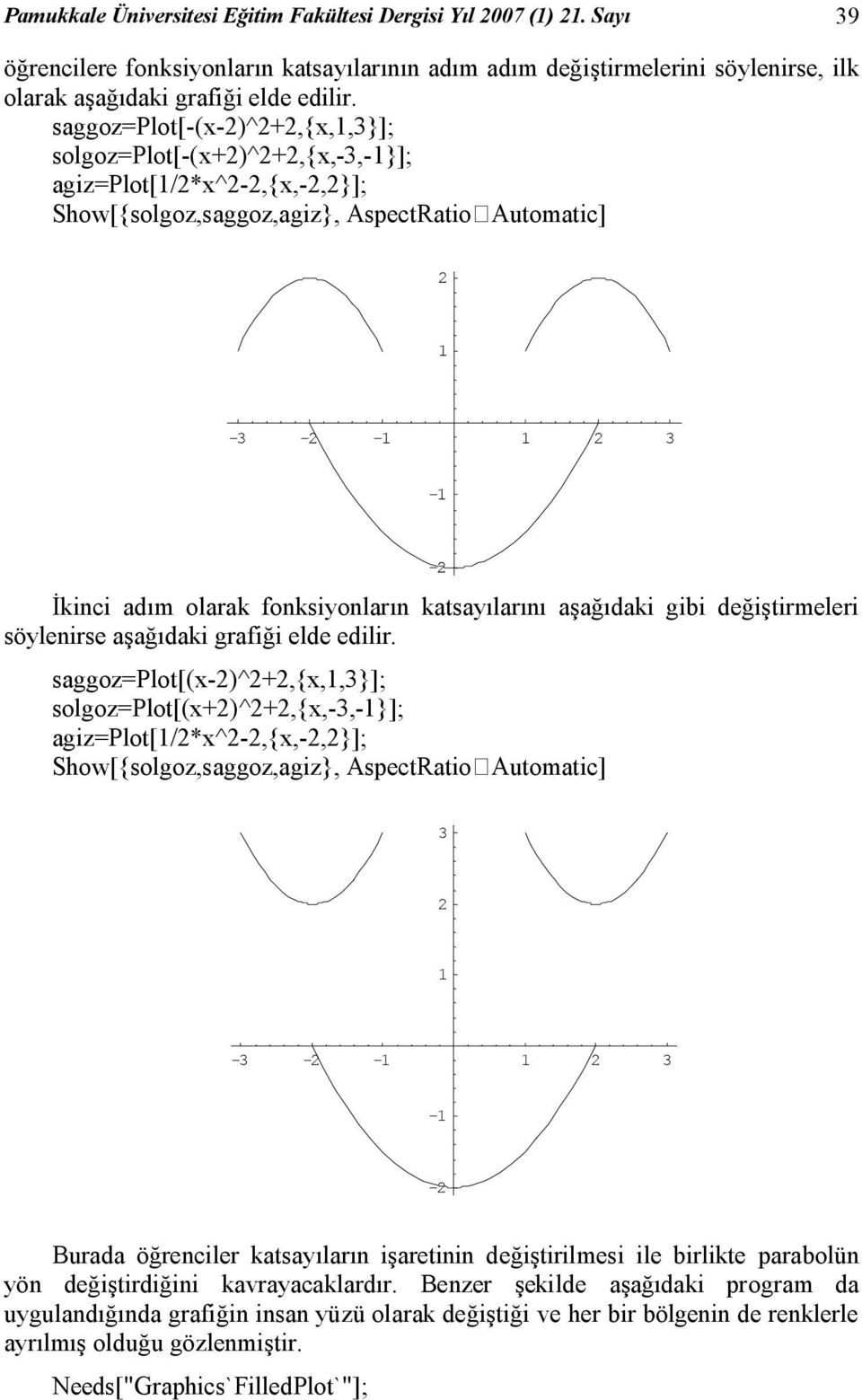 fonksiyonların katsayılarını aşağıdaki gibi değiştirmeleri söylenirse aşağıdaki grafiği elde edilir.