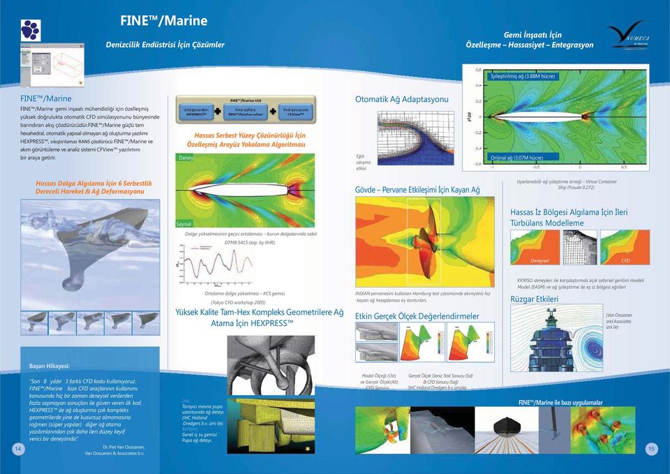 fine /Marine güçlü tam hexahedral, otomatik yapısal olmayan ağ oluşturma yazılımı Hassas Serbest Yüzey Çözünürlüğü İçin HEXPRESS, sıkıştırılamaz RANS çözdürücü FINE /Marine ve Özelleşmiş Arayüz