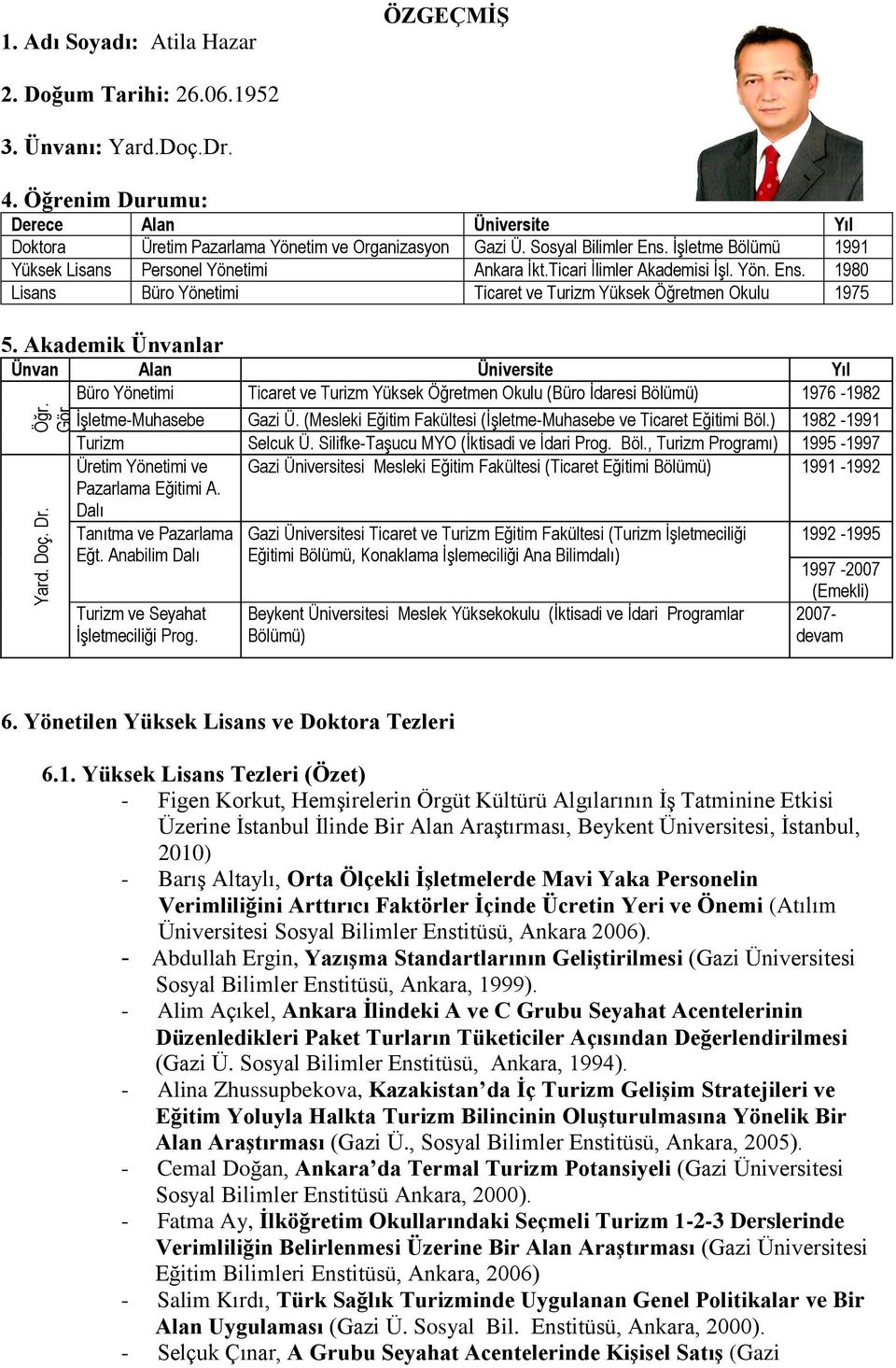 Ticari İlimler Akademisi İşl. Yön. Ens. 1980 Lisans Büro Yönetimi Ticaret ve Turizm Yüksek Öğretmen Okulu 1975 5. Akademik Ünvanlar Ünvan Alan Üniversite Yıl İşletmeMuhasebe Gazi Ü.