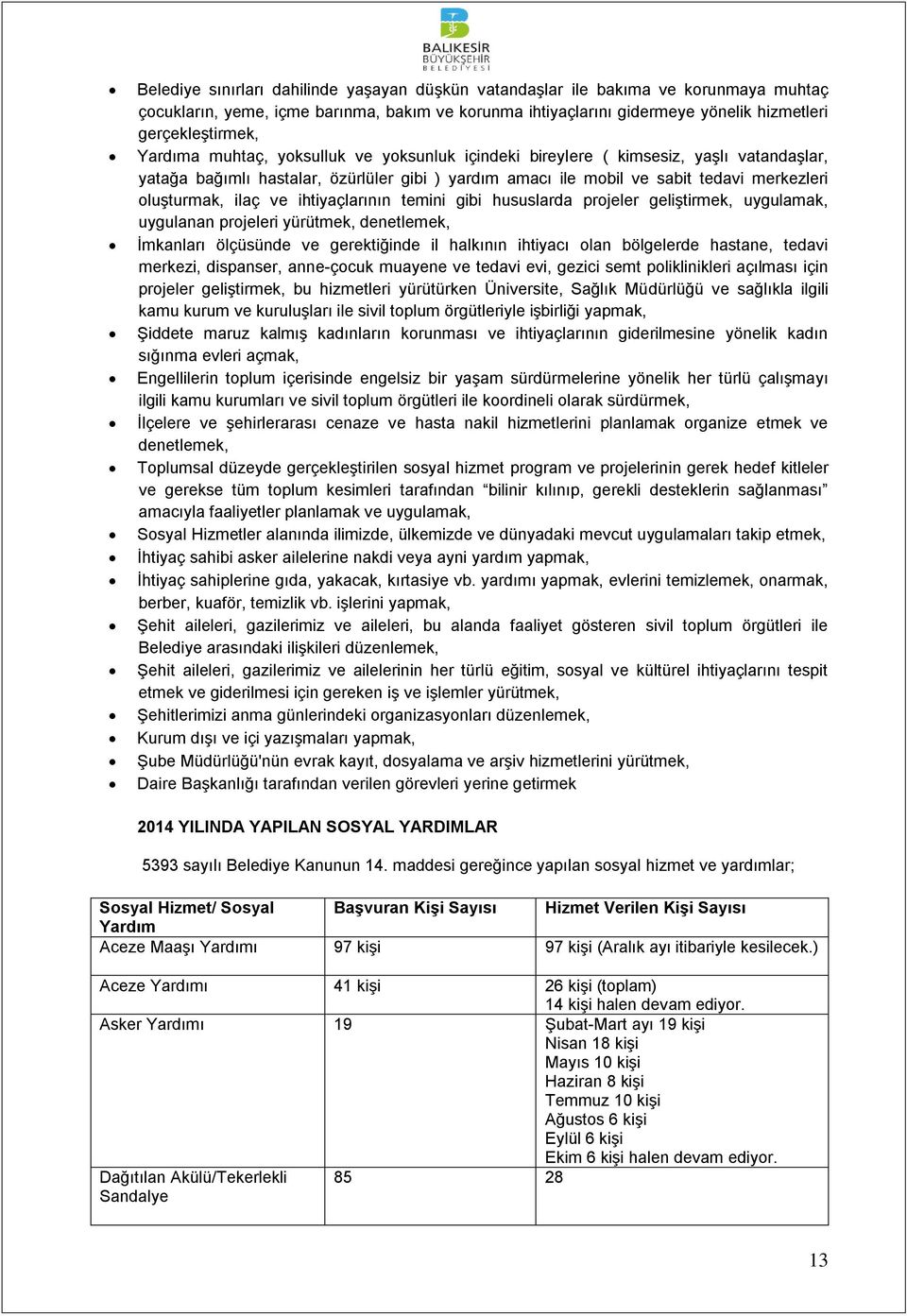 ve ihtiyaçlarının temini gibi hususlarda projeler geliştirmek, uygulamak, uygulanan projeleri yürütmek, denetlemek, İmkanları ölçüsünde ve gerektiğinde il halkının ihtiyacı olan bölgelerde hastane,