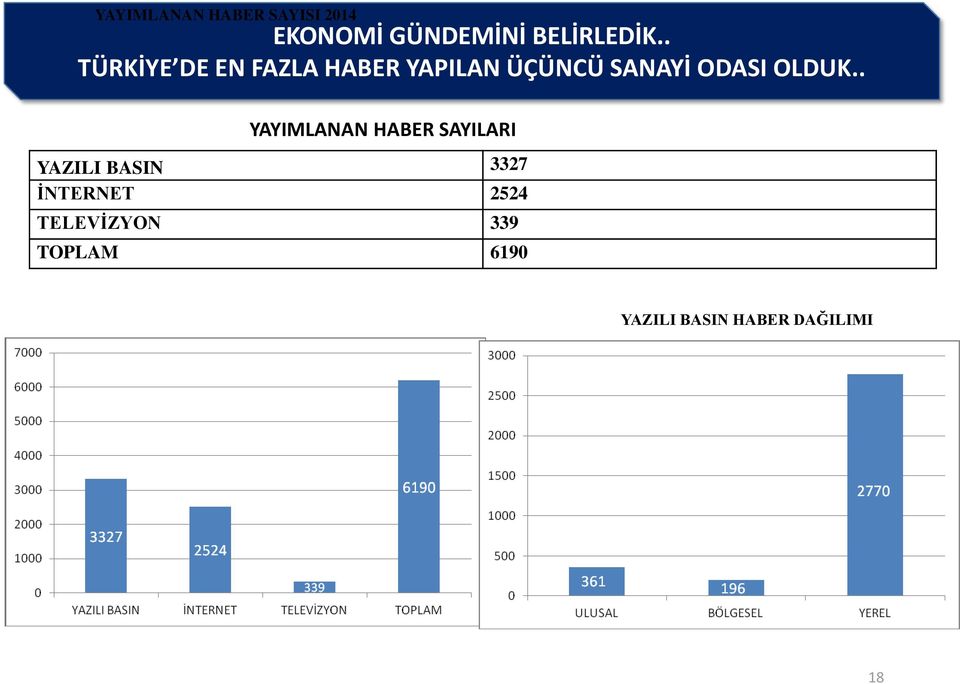 OLDUK.