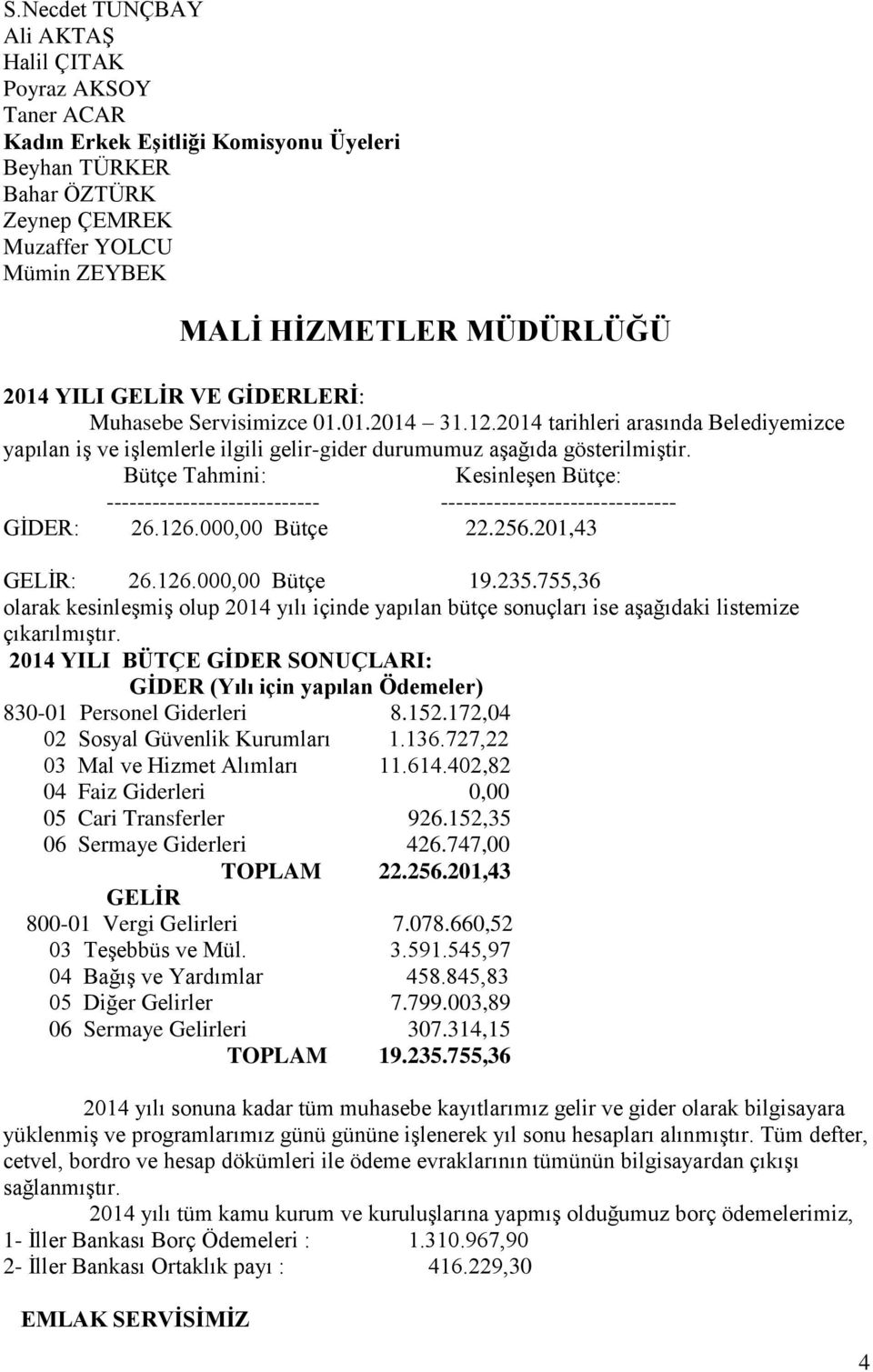 Bütçe Tahmini: Kesinleşen Bütçe: ---------------------------- ------------------------------- GİDER: 26.126.000,00 Bütçe 22.256.201,43 GELİR: 26.126.000,00 Bütçe 19.235.