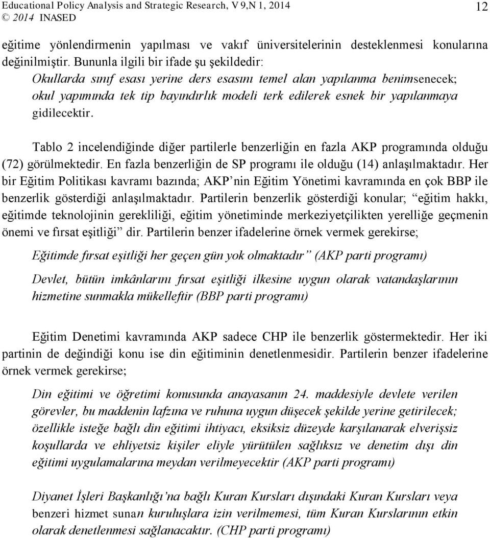 gidilecektir. Tablo 2 incelendiğinde diğer partilerle benzerliğin en fazla AKP programında olduğu (72) görülmektedir. En fazla benzerliğin de SP programı ile olduğu (14) anlaşılmaktadır.