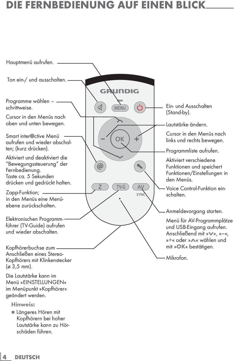 Zapp-Funktion; in den Menüs eine Menüebene zurückschalten. Elektronischen Programmführer (TV-Guide) aufrufen und wieder abschalten.