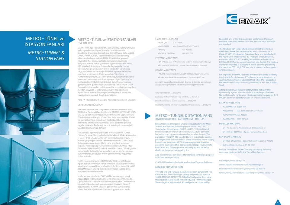 ) sıcaklıklarda uluslararası tanınmış laboratuarlarda test edilmiş EMAK Tünel Fanları, patentli Reversible (her iki yöne çalışabilme) tasarımı sayesinde Yangın Dumanını her iki yönde deşarj