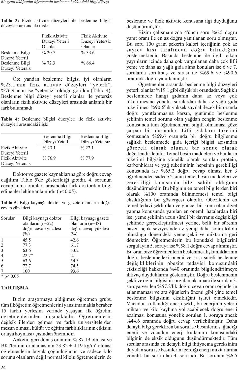 1'inin fizik aktivite düzeyleri yeterli, %76.9'unun ise yetersiz olduğu görüldü (Tablo 4).