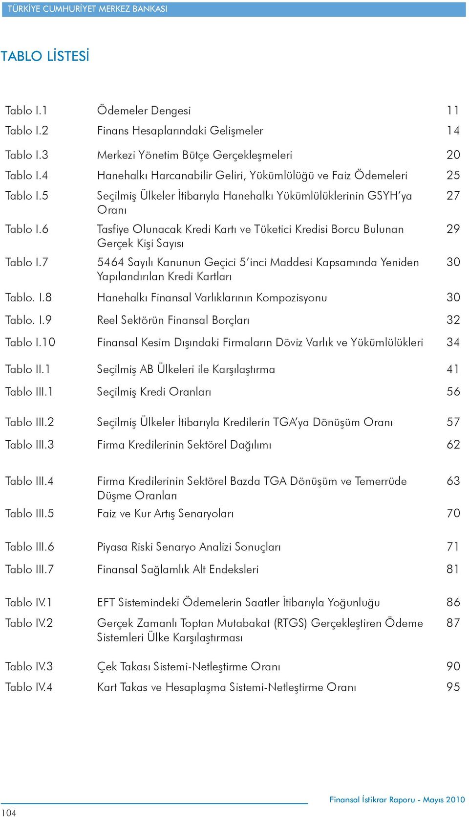 7 Seçilmiş Ülkeler İtibarıyla Hanehalkı Yükümlülüklerinin GSYH ya Oranı Tasfiye Olunacak Kredi Kartı ve Tüketici Kredisi Borcu Bulunan Gerçek Kişi Sayısı 5464 Sayılı Kanunun Geçici 5 inci Maddesi