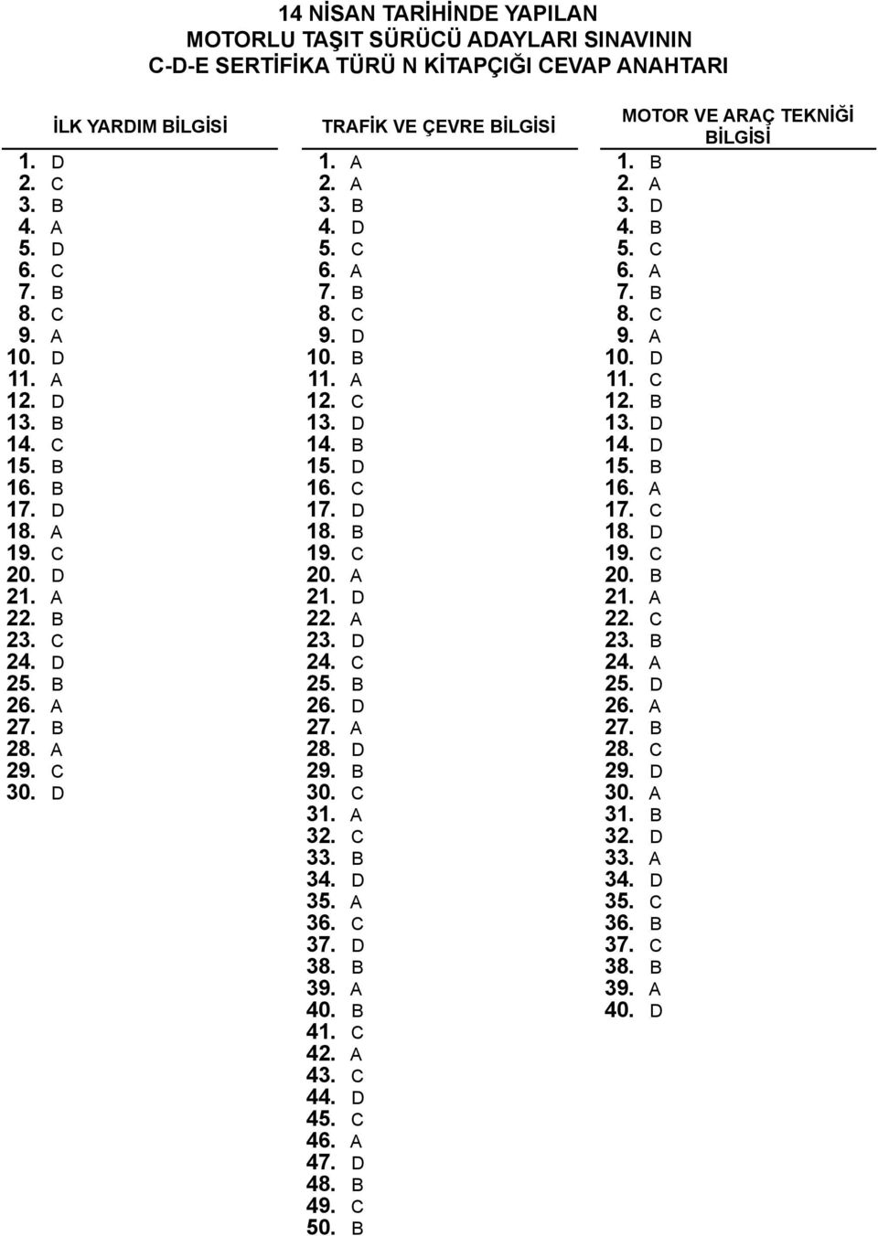 D 14. B 15. D 16. C 17. D 18. B 19. C 20. A 21. D 22. A 23. D 24. C 25. B 26. D 27. A 28. D 29. B 30. C 31. A 32. C 33. B 34. D 35. A 36. C 37. D 38. B 39. A 40. B 41. C 42. A 43. C 44. D 45. C 46.