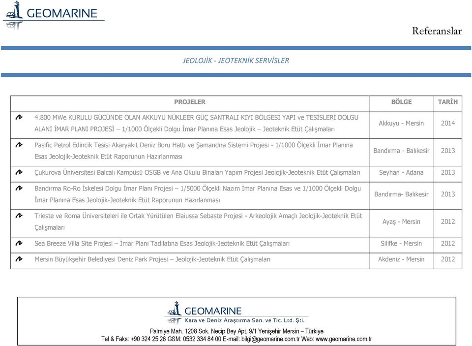 Pasific Petrol Edincik Tesisi Akaryakıt Deniz Boru Hattı ve Şamandıra Sistemi Projesi - 1/1000 Ölçekli İmar Planına Esas Jeolojik-Jeoteknik Etüt Akkuyu - Mersin 2014 Bandırma - Balıkesir 2013