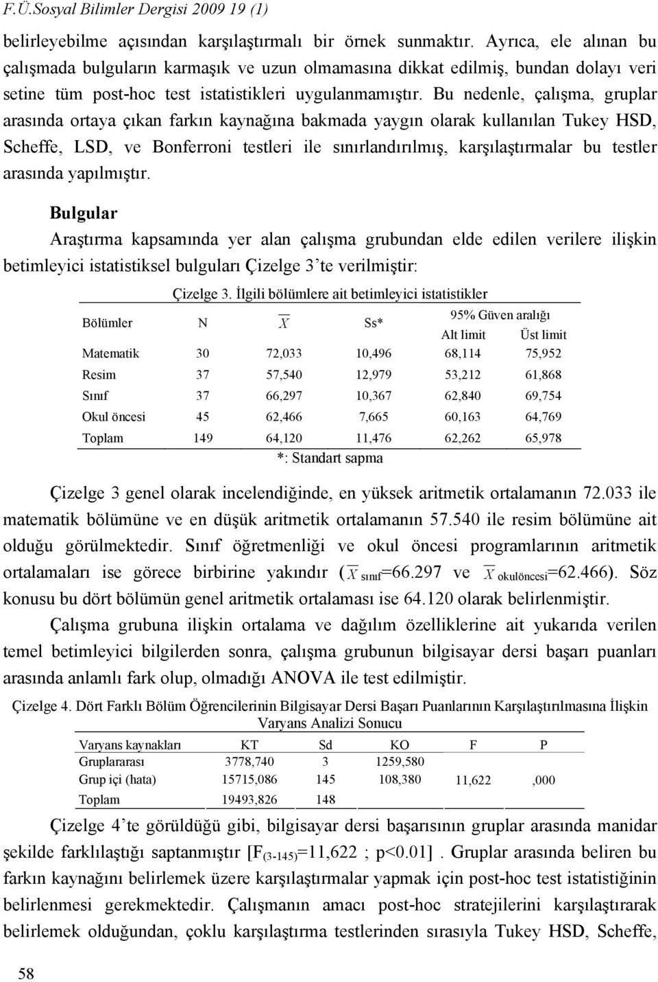 Bu nedenle, çalışma, gruplar arasında ortaya çıkan farkın kaynağına bakmada yaygın olarak kullanılan Tukey HSD, Scheffe, LSD, ve Bonferroni testleri ile sınırlandırılmış, karşılaştırmalar bu testler