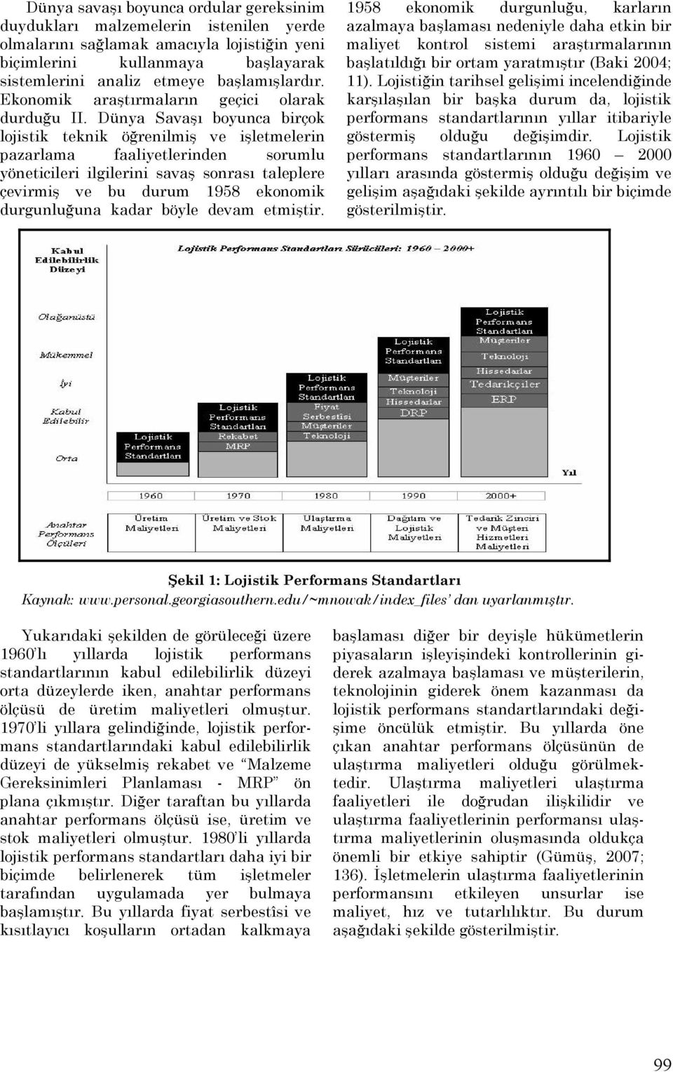 Dünya Savaşı boyunca birçok lojistik teknik öğrenilmiş ve işletmelerin pazarlama faaliyetlerinden sorumlu yöneticileri ilgilerini savaş sonrası taleplere çevirmiş ve bu durum 1958 ekonomik