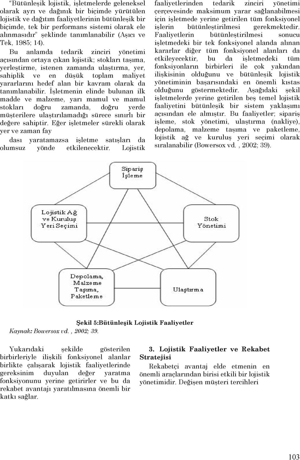 Bu anlamda tedarik zinciri yönetimi açısından ortaya çıkan lojistik; stokları taşıma, yerleştirme, istenen zamanda ulaştırma, yer, sahiplik ve en düşük toplam maliyet yararlarını hedef alan bir