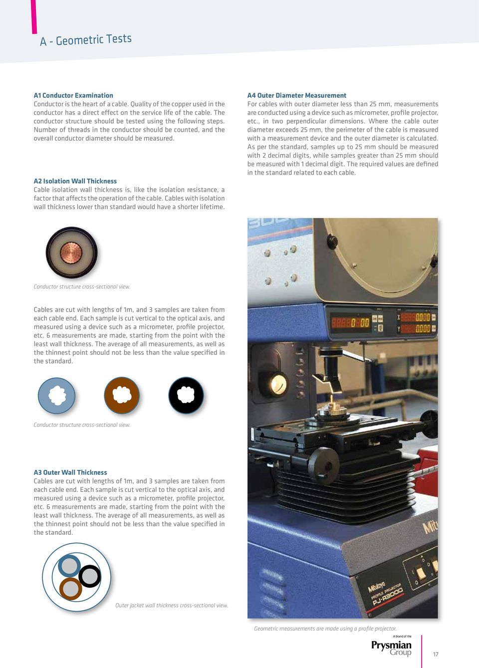 A2 Isolation Wall Thickness Cable isolation wall thickness is, like the isolation resistance, a factor that affects the operation of the cable.