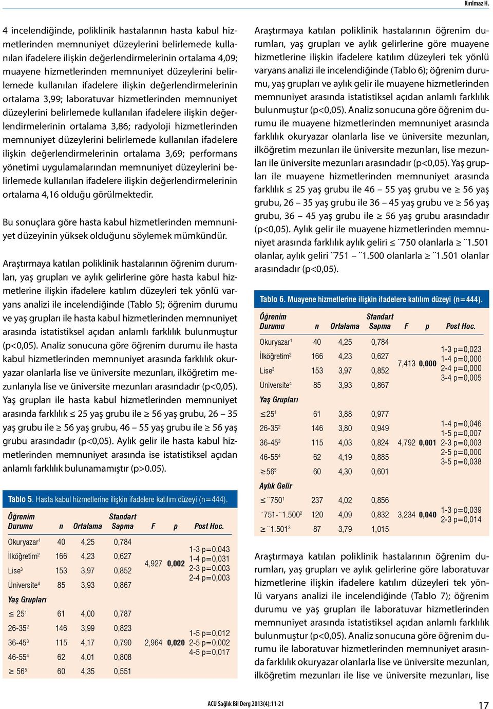 memnuniyet düzeylerini belirlemede kullanılan ifadelere ilişkin değerlendirmelerinin ortalama 3,99; laboratuvar hizmetlerinden memnuniyet düzeylerini belirlemede kullanılan ifadelere ilişkin