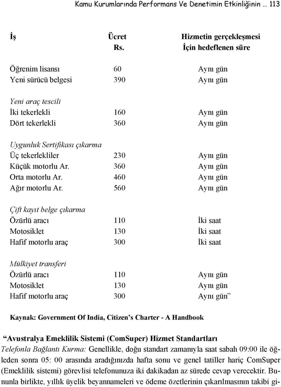 tekerlekliler 230 Aynı gün Küçük motorlu Ar. 360 Aynı gün Orta motorlu Ar. 460 Aynı gün Ağır motorlu Ar.