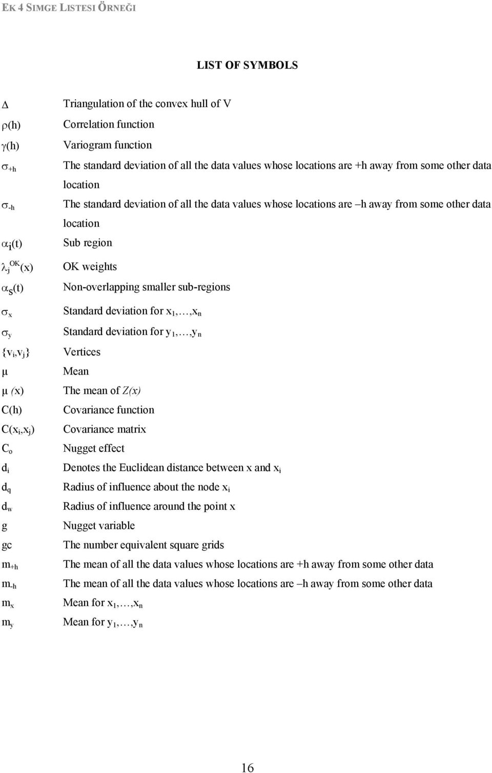 Non-overlapping smaller sub-regions σ x Standard deviation for x 1,,x n σ y Standard deviation for y 1,,y n {v i,v j } Vertices µ Mean µ (x) The mean of Z(x) C(h) Covariance function C(x i,x j )