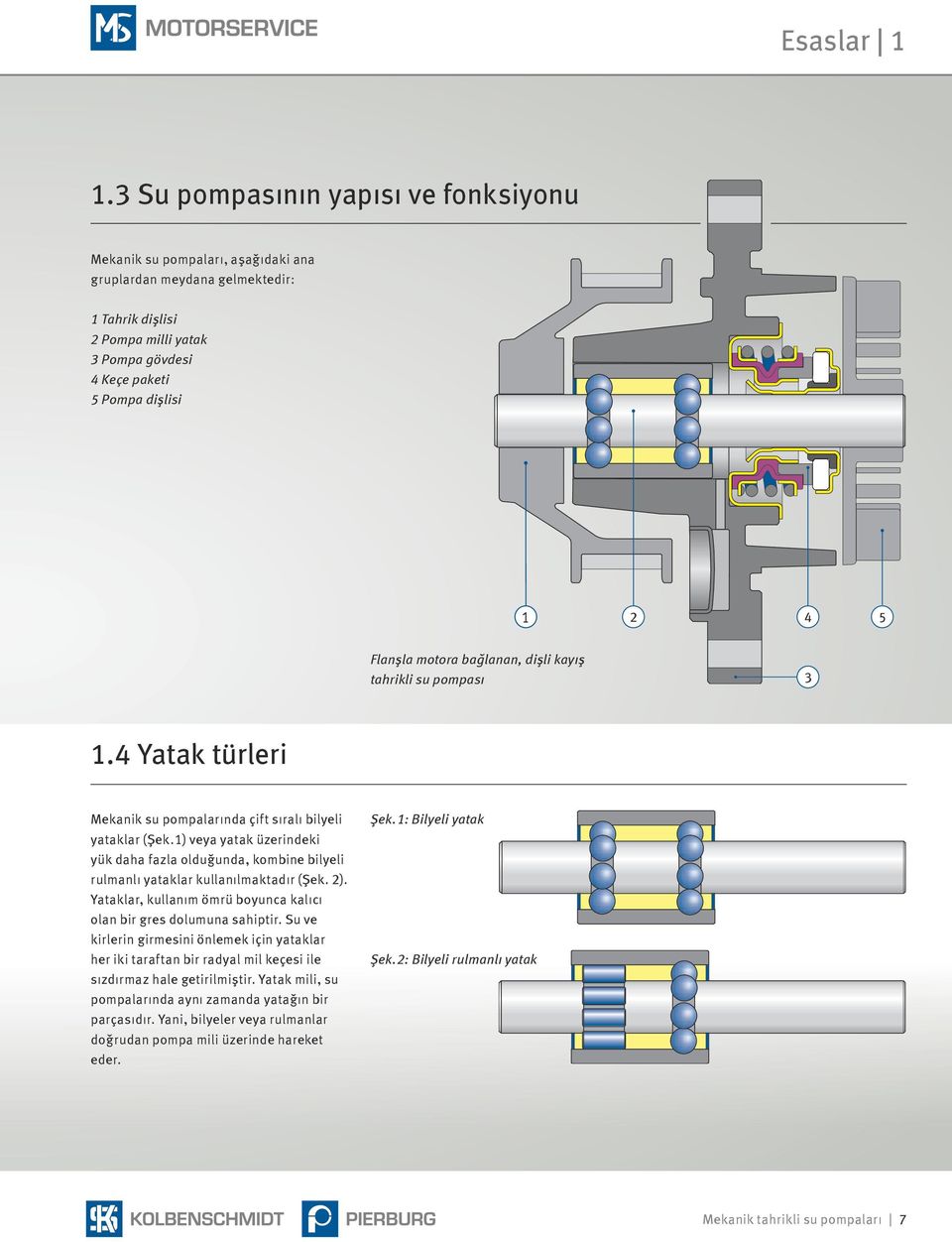 Flanşla motora bağlanan, dişli kayış tahrikli su pompası 3 1.4 Yatak türleri Mekanik su pompalarında çift sıralı bilyeli yataklar (Şek.