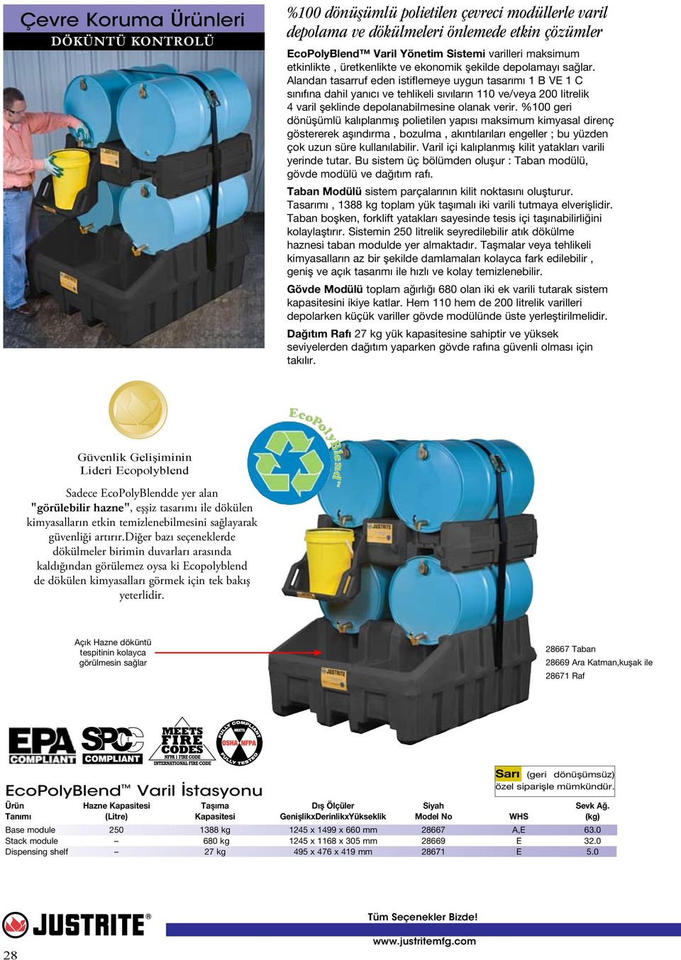 Alandan tasarruf eden istiflemeye uygun tasarımı 1 B VE 1 C sınıfına dahil yanıcı ve tehlikeli sıvıların 110 ve/veya 200 litrelik 4 varil şeklinde depolanabilmesine olanak verir.