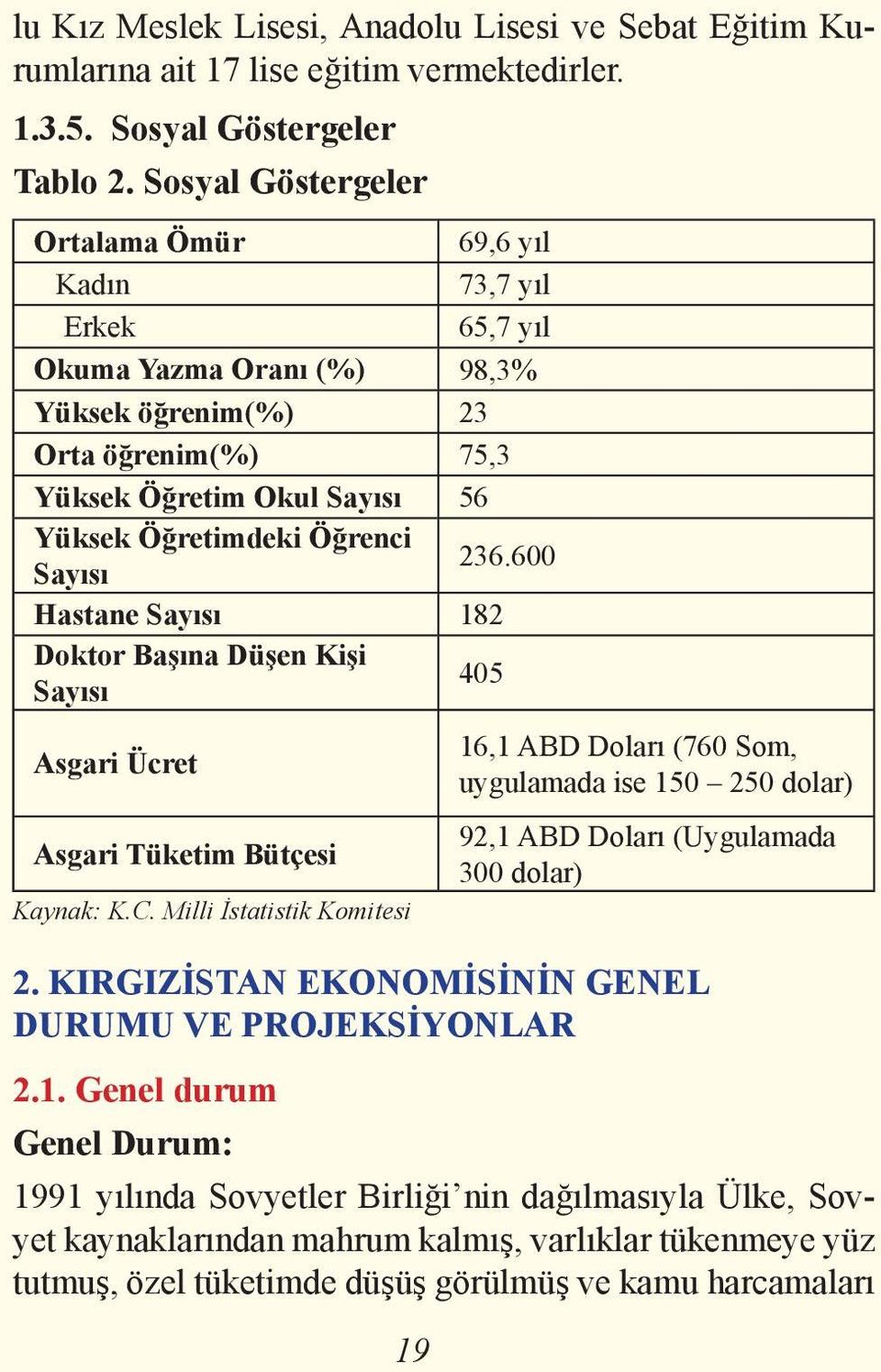 Sayısı 236.600 Hastane Sayısı 182 Doktor Başına Düşen Kişi Sayısı 405 Asgari Ücret Asgari Tüketim Bütçesi Kaynak: K.C.