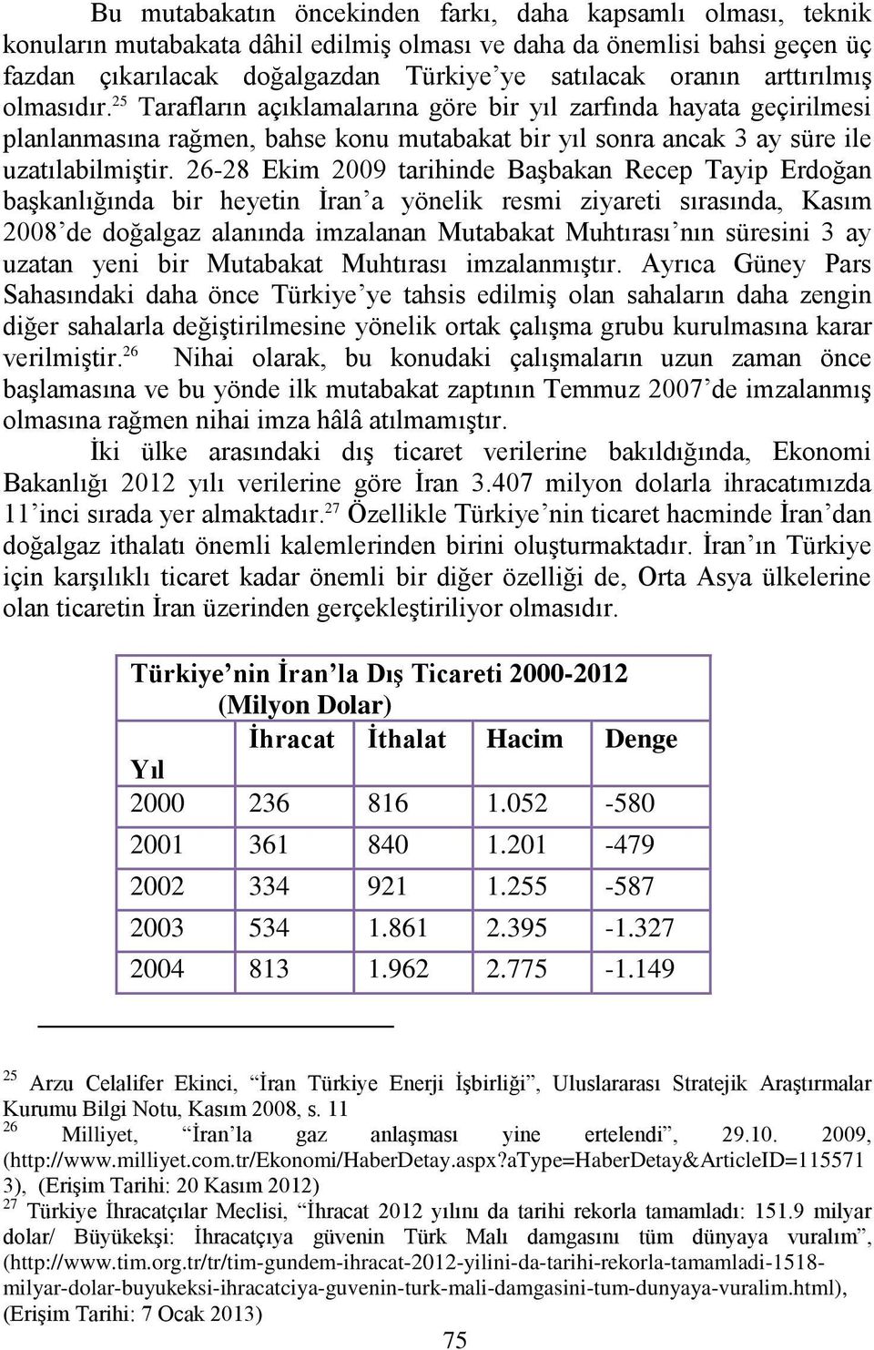 26-28 Ekim 2009 tarihinde Başbakan Recep Tayip Erdoğan başkanlığında bir heyetin İran a yönelik resmi ziyareti sırasında, Kasım 2008 de doğalgaz alanında imzalanan Mutabakat Muhtırası nın süresini 3